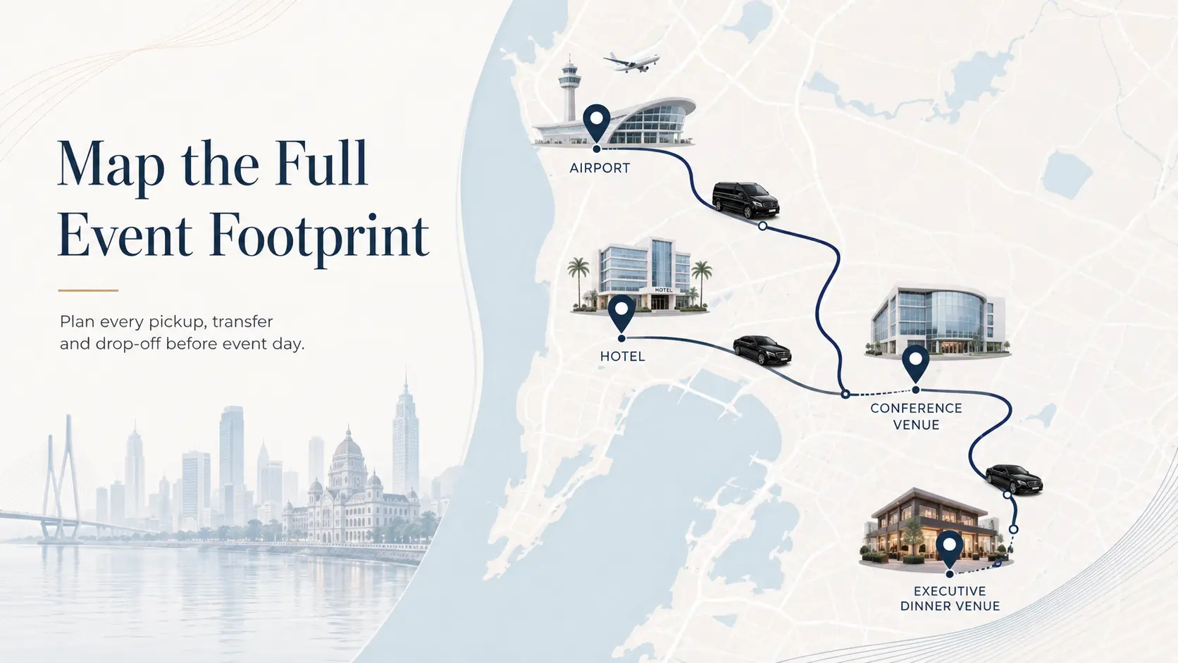 Step One: Map the Full Event Footprint
